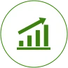 Foundation for Future Growth